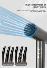 Household Salon Professional Hair Dryer