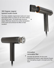 Household Salon Professional Hair Dryer